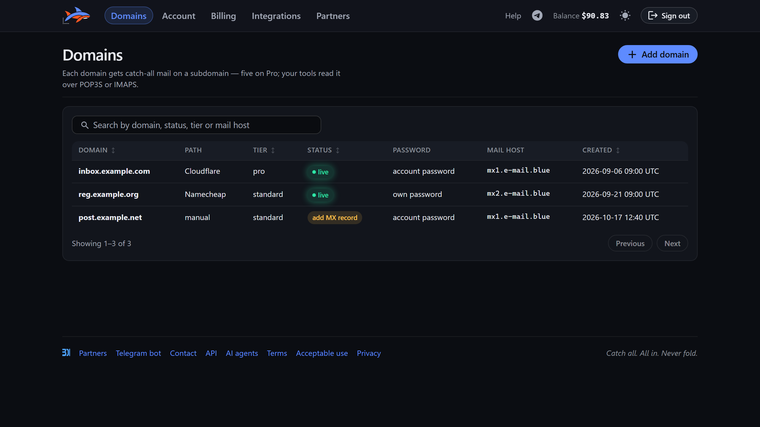 Domains list